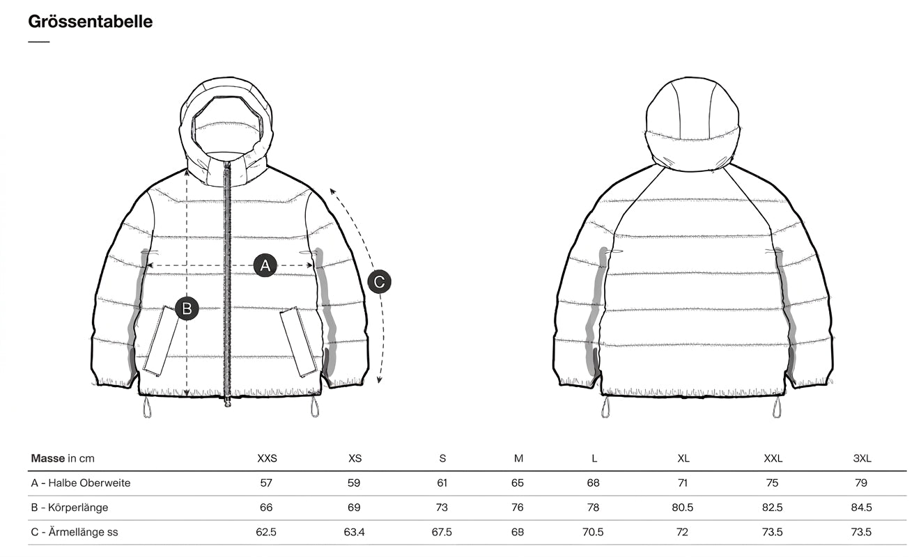 Grössentabelle_Puffer_2.0
