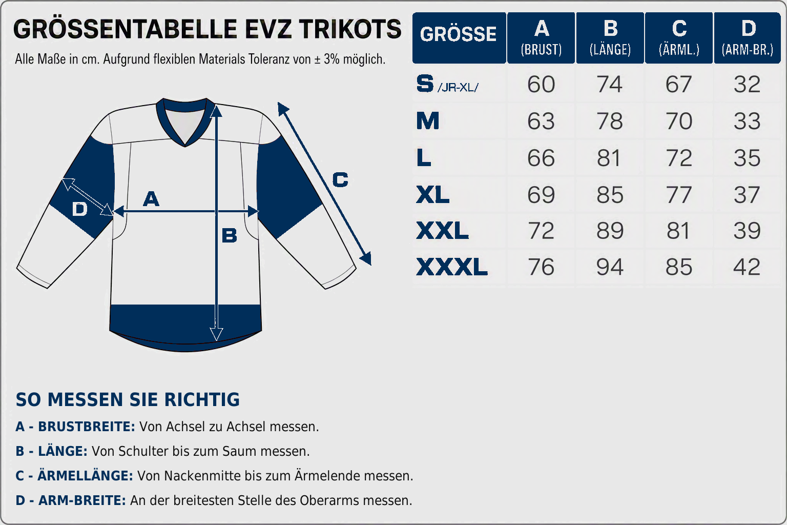 evz_groessentabelle_clean_final